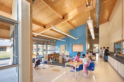 Duke School — photo 6