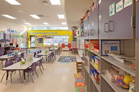 Durham Public Schools Sandy Ridge Elementary School — photo 6